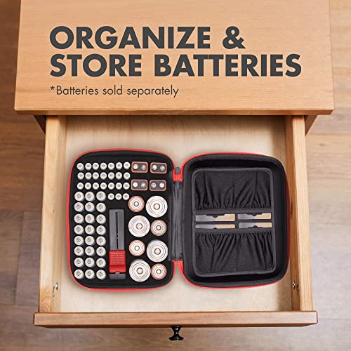 Tenergy Battery Organizer Storage Case With Battery Tester, Holds 60 Batteries Aa Aaa C D 9V (Batteries Not Included) #TOP1