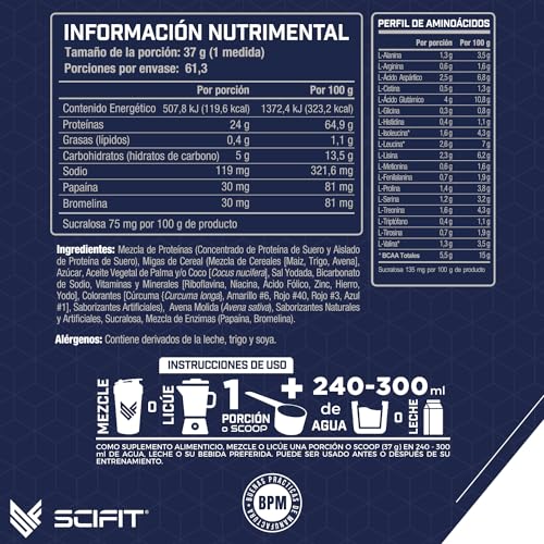 Proteínas, Imagen adicional