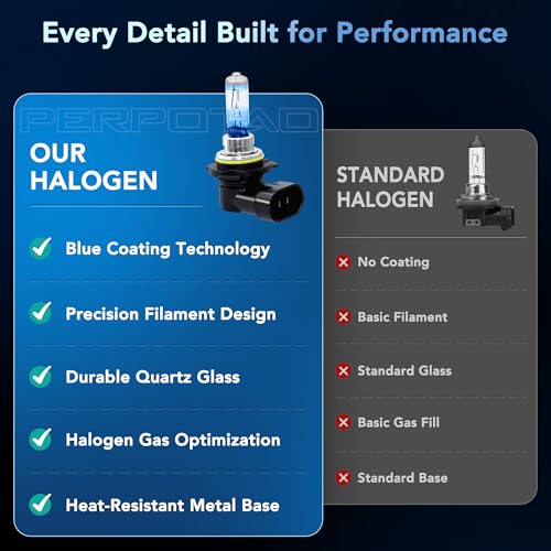 Image of 9006 /HB4 Halogen Headlight Bulbs, 12V 55W, 3800K Warm White, Road Legal, OEM-Grade High Performance, Upgraded Brightness, High /Low Beam Light Bulb Replacement, Long Life, Plug and Play, 2 Pack