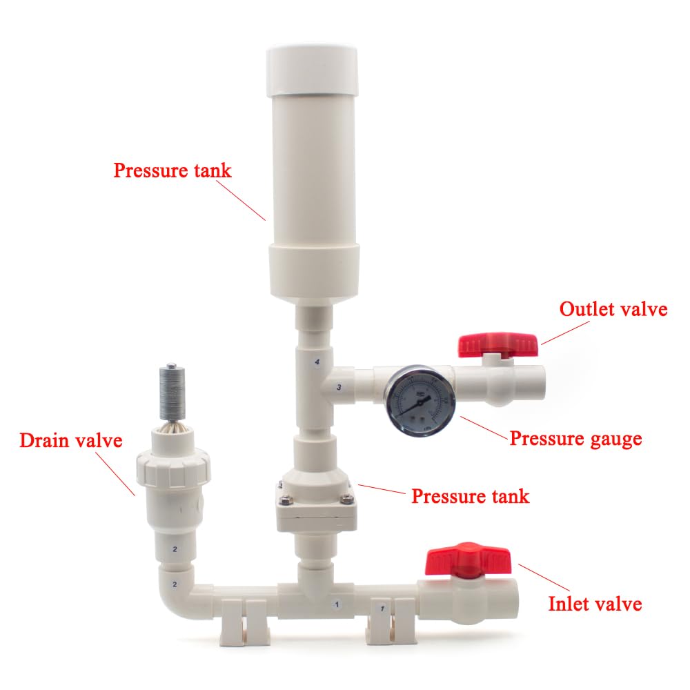 Bomba de agua de ariete hidráulico para riego de montaña, bomba de martillo autoelevable, no requiere electricidad ni combustible (A)