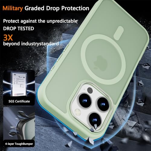 Image of Magnetic iPhone 16 Pro case,Compatible with Magsafe, Military-Grade Protection,Slim Translucent Matte Shockproof with Anti-Scratch Anti-Fingerprint Phone Cover (Matcha Green, iPhone 16 Pro)