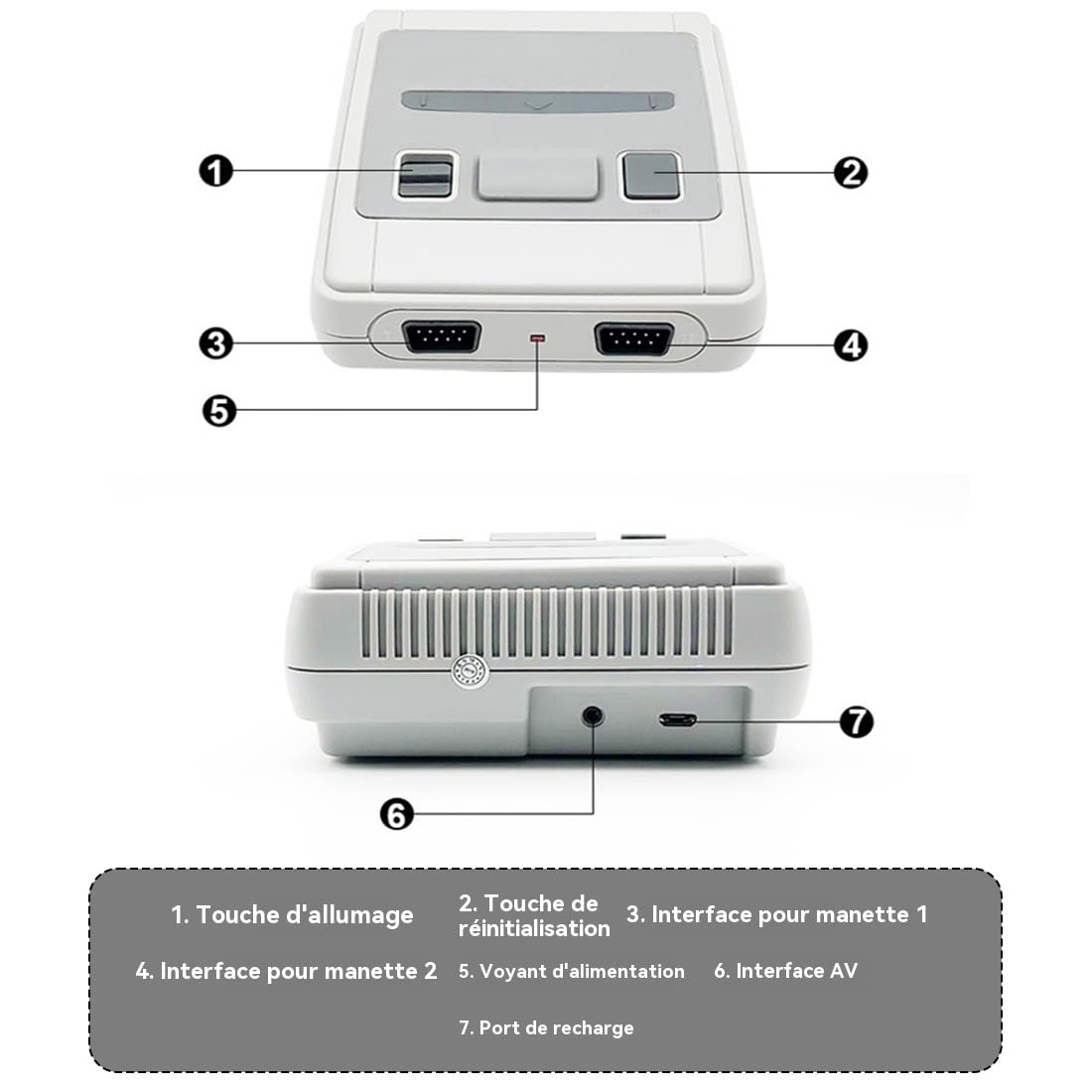 bergxperten Manette rétro SNES USB – Gamepad classique – Ergonomique, durable, idéale pour enfants, amis et soirées rétro gaming