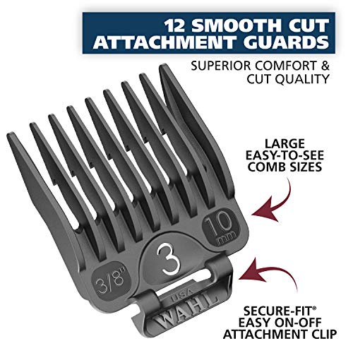 Wahl 79900-1501P Usa Clip ‘N Trim 2 In 1 Corded Hair Clipper thumb #7