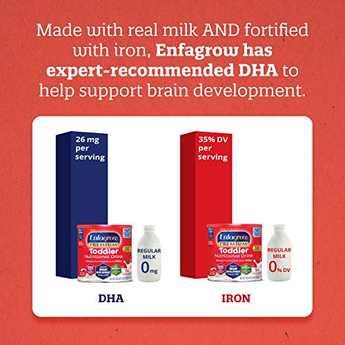 Enfagrow Premium Toddler Nutritional Milk Drink, Natural Milk Flavor Powder, 32oz Can, From the Makers of Enfamil- Omega 3 DHA Prebiotics Non-GMO, 6 Cans (Formerly Toddler Next Step, Package May Vary)