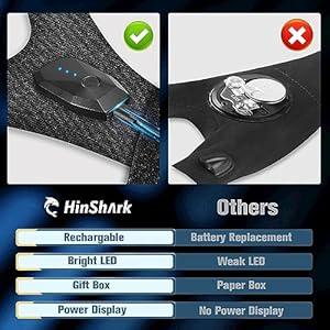 Hinshark Fathers Gifts for Men, LED Flashlight Gloves Rechargeable, Dad Gifts for Fathers Day, Birthday Gifts for Dad Husband Grandpa Boyfriend, Unique Camping Fishing Gifts Cool Gadgets Tools Hinshark Fathers Gifts for Men LED Flashlight Gloves Rechargeable Dad Gifts for Fathers Day Birthday Gifts for Dad Husband Grandpa Boyfriend Unique Camping Fishing Gifts Cool Gadgets Tools