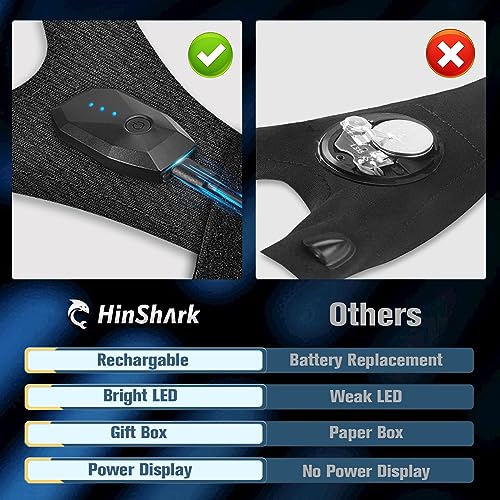 Hinshark-Fathers-Gifts-for-Men-LED-Flashlight-Gloves-Rechargeable-Dad-Gifts-for-Fathers-Day-Birthday-Gifts-for-Dad-Husband-Grandpa-Boyfriend-Unique-Camping-Fishing-Gifts-Cool-Gadgets-Tools Hinshark Fathers Gifts for Men LED Flashlight Gloves Rechargeable Dad Gifts for Fathers Day Birthday Gifts for Dad Husband Grandpa Boyfriend Unique Camping Fishing Gifts Cool Gadgets Tools