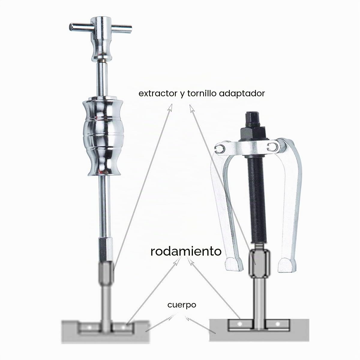 FreeTec 16 Piezas Extractor Rodamientos Internos, 8mm-58mm Extractor para Rodamientos Interior con Martillo Deslizante, Herramienta Extracción Rodamientos Internos para Coche Camión Motocicleta