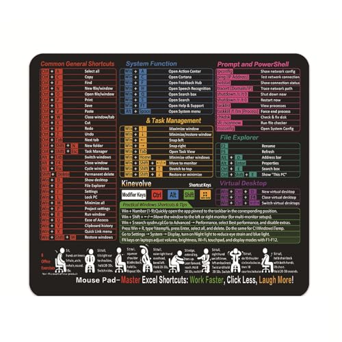 プロフェッショナルリファレンスパッドなしベース旅行に優しいワークステーションスプレッドシート効率に不可欠な機能付きオフィスデスクマット
