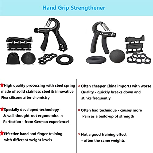 HUATING Kit di Allenamento per Impugnatura