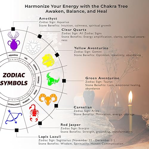 Fashionzaadi Seven Chakra Tree Of Life - Crystal Tree - Artificial Bonsai Tree thumb #7