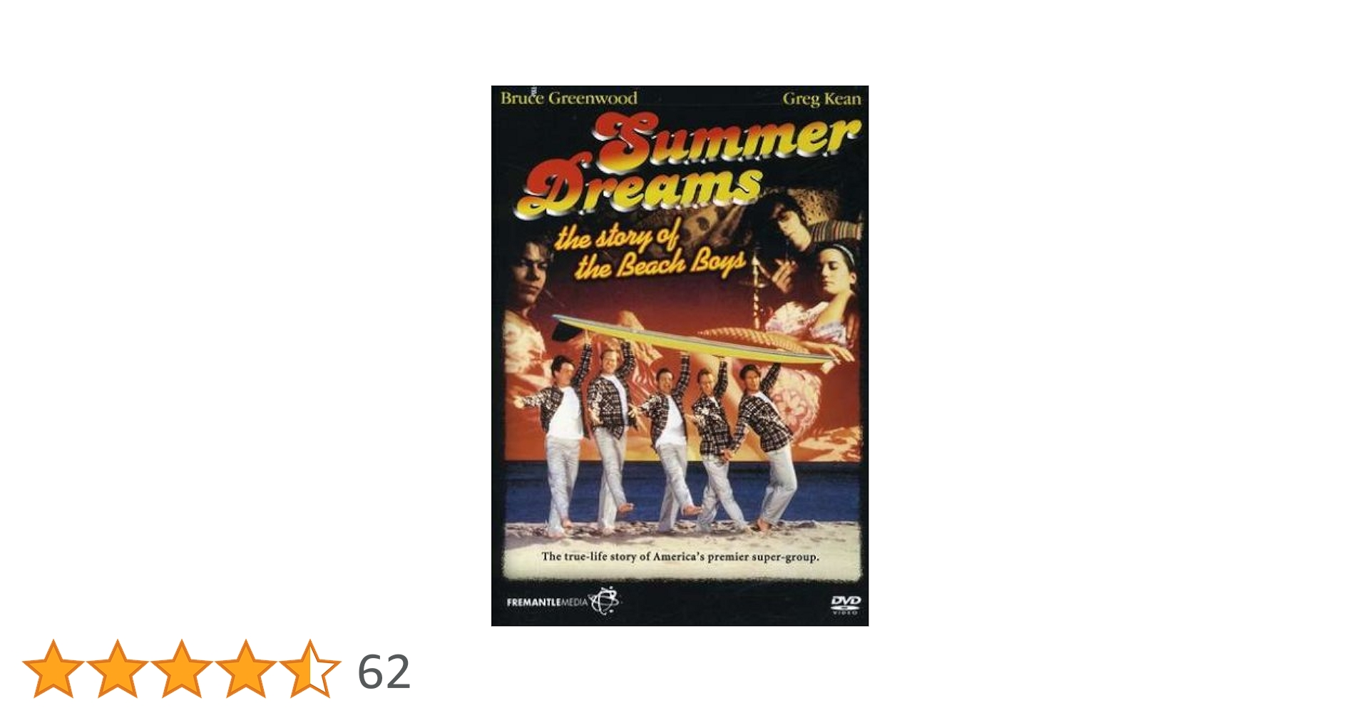 その他 Summer Dreams: The Story of the Beach Boys [DVD] Summer Dreams - The Story Of The Beach Boys [DVD] [1989