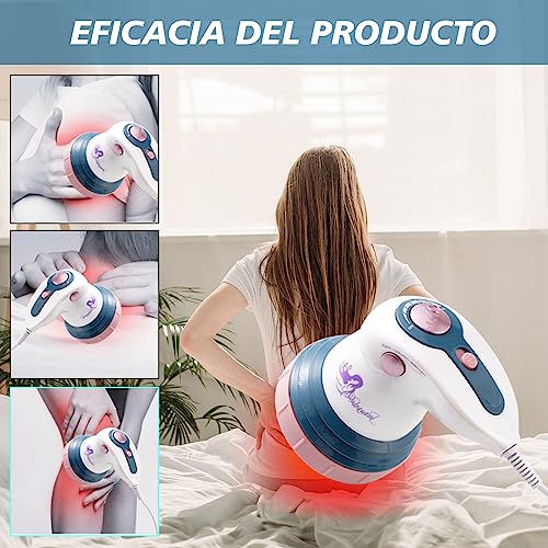 Masajeadores, Personal Care Appliances Imagen adicional