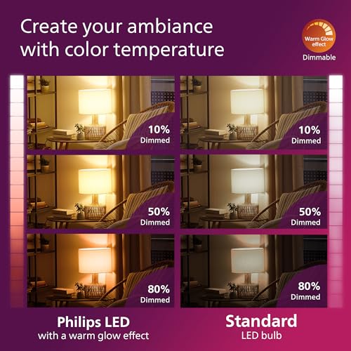 Image of PHILIPS LED 100W A19 8-Pack Ultra Definition (2700K) 1500 Lumen (11.5W = 100W) Dimmable Frosted Flicker-Free Light Bulbs