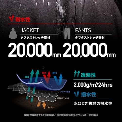 namelessage(ネームレスエイジ) レインウェア 上下 セット メンズ レディース NASR-100 モスベージュ L レインスーツ レインコート カッパブラウン 3枚目