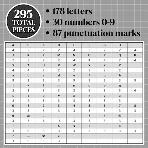 Image of Vuzvuv 295 Pcs Glitter Bulletin Board Letters and Numbers, 4 Inch Classroom Decor with Adhesive Points, Alphabet Cut Outs for School Display (White)