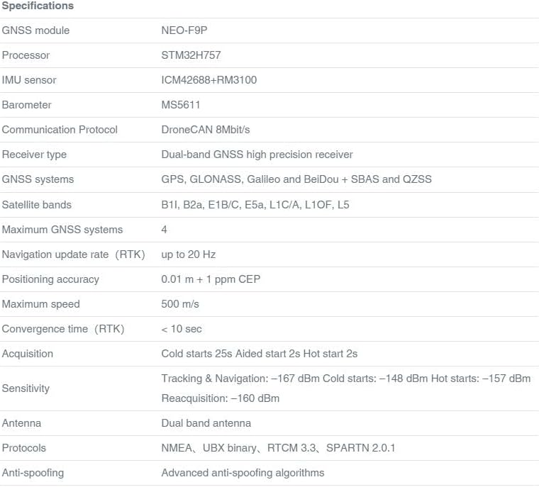 Image showing a table of specifications for the Here4 module.