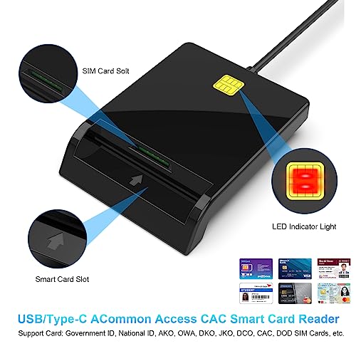 Sim-Kartenleser Rocketek Smart Card Reader für Militär CAC Karten