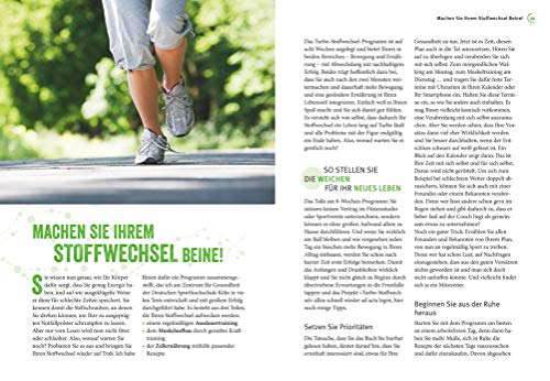 Das Turbo-Stoffwechsel-Prinzip: So stellen Sie den...