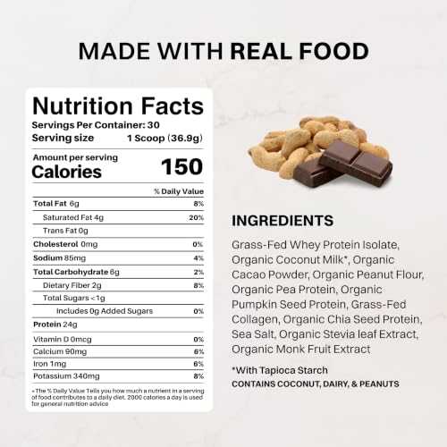 Image of JUST INGREDIENTS Creamy Peanut Butter Chocolate Protein Powder - 30-ServingBlend with Grass-Fed Whey, Pea, Pumpkin Seed, Chia & Collagen - No Sugar Added - No Gums 24g Protein