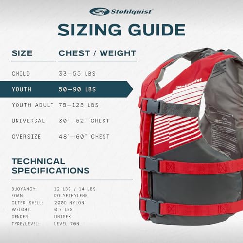 Image of Stohlquist Kids Life Jacket 50-90 lbs - Coast Guard Approved Life Vest - Type III PFD for Boys and Girls - Secure & Adjustable Fit for Swimming, Boating & Water Sports