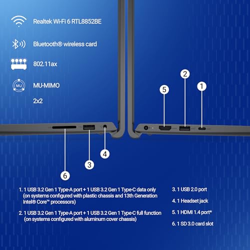 Image of Dell 15 (Previously Inspiron), Intel 14th Gen Core i3 / Core 3 100U, 16GB, 512GB SSD, FHD, 15.6 inch, Win 11, MSO'24, Carbon Black, 1.63Kg, [Dell 15], FHD 120Hz IPS 250 nit Display, Thin & Light Laptop
