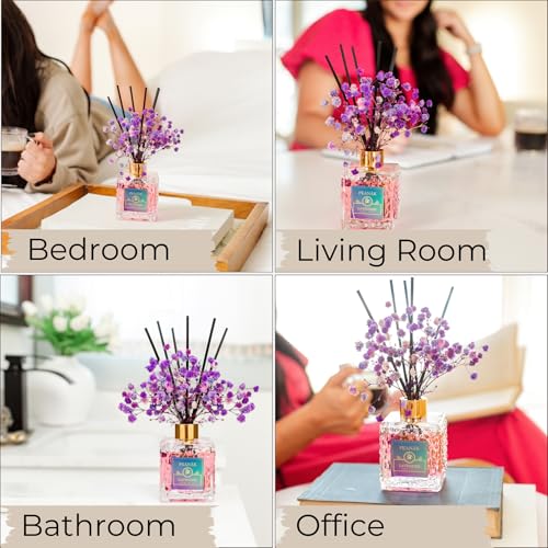 Set de 2 Difusores de Varillas Eucalipto y Lavanda 200ml miniatura 6
