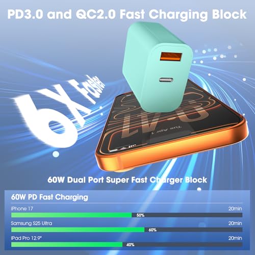 iPhone 17/16/15 Pro/Pro Max Charger, Dual Port USB-C Wall Charger with PD 40W & QC 20W Fast Charging, 10FT USB-C Cable for iPhone, iPad Pro, MacBook M1/M2/M3, Android (Green, 10 FT) - image 2