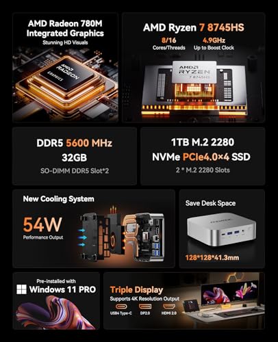 ACEMAGIC M1 Mini PC, AMD Ryzen 7 6800H (8C/16T, bis zu 4.7GHz), 32GB LPDDR5 6400MT/s 1TB NVME SSD Mini Computer mit Windows 11 Pro | 4K Triple Display | Type-C | WiFi6 | BT5.2