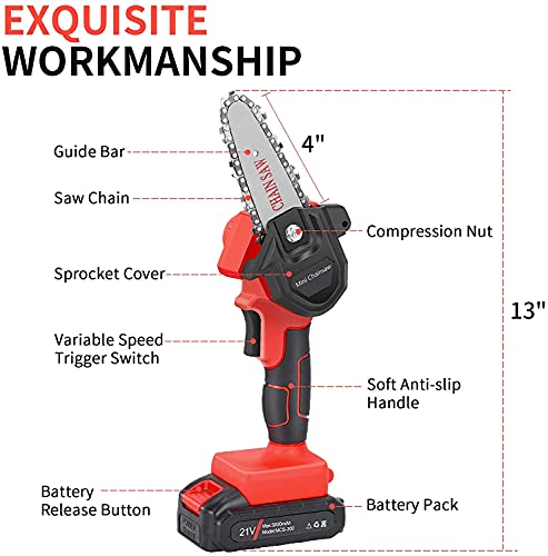 Mini Cordless Chainsaw Kit, Upgraded 4