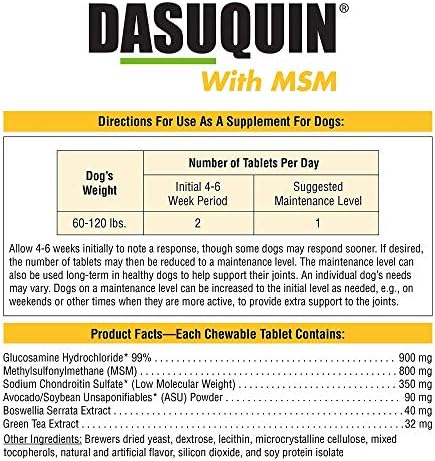 dasuquin tablets