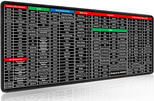 JICOOT Anti-Slip Keyboard Pad with Office Excel Microsoft Software Shortcuts Key Patterns, Clear Extended Large Cheat Sheet Mouse Pad, Large Rubber Base Mice Smooth Cloth Mouse Pad Desk Mat (80x30cm)