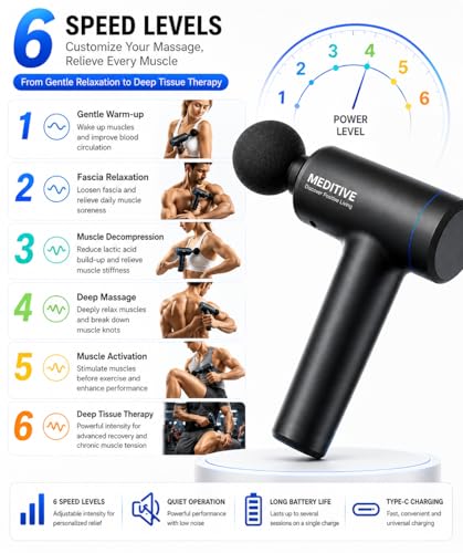 MEDITIVE Deep Tissue Gun Massager — view 2