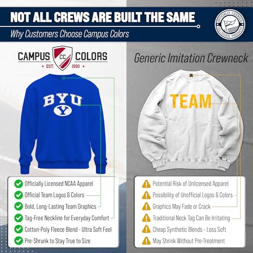 Image of NCAA College Sweatshirt Fleece Crewneck Pullover for Men and Women | Officially licensed NCAA college gameday crewneck pullover - 9 oz fleece lined sweatshirt with arch and logo design