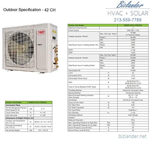 Ymgi 3 Zone - 42000 Btu 21 Seer (12K +12K+18K) 220V Ceiling Ductless Mini Split Ac Heating With 25 Ft Installation Kit #TOP6