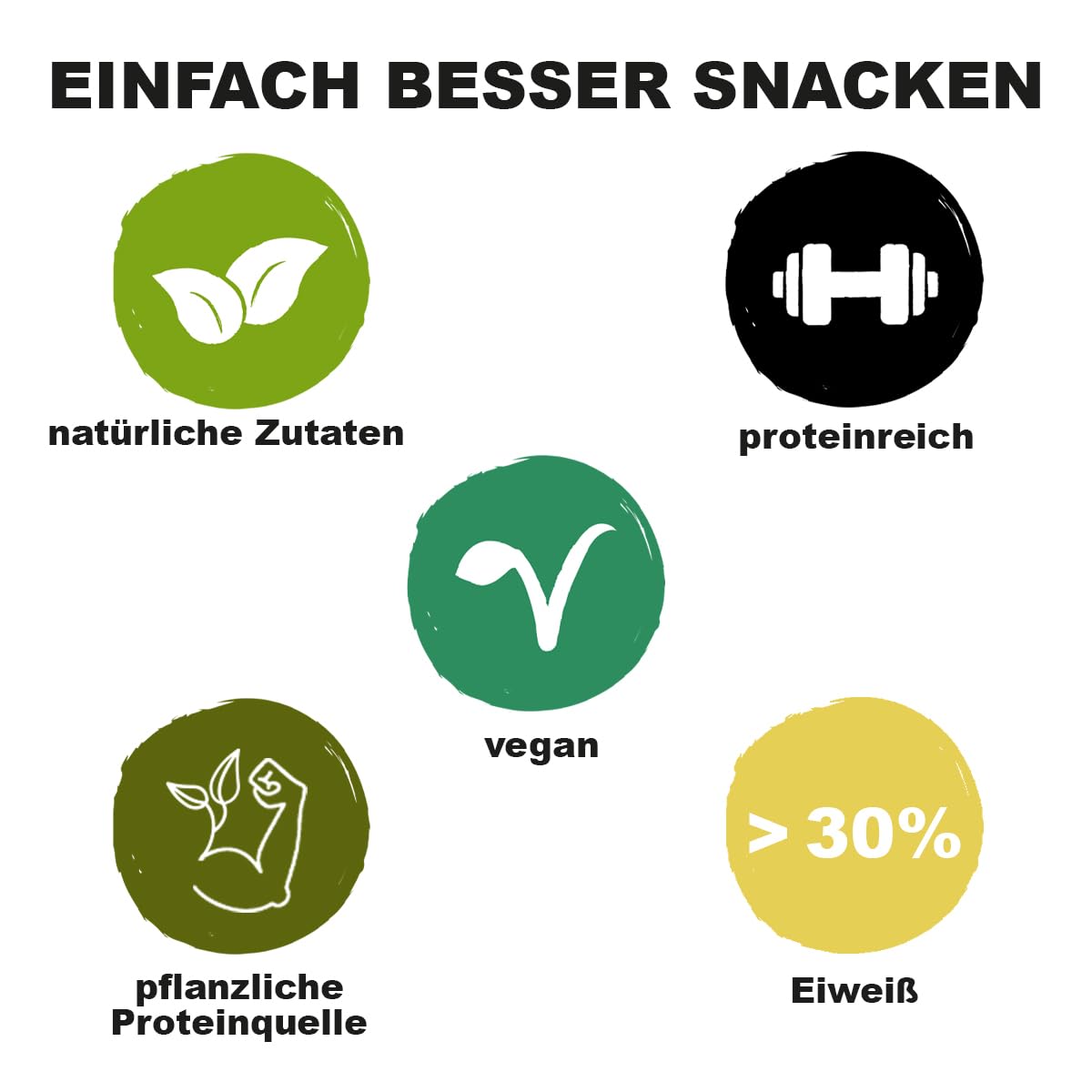 Dr. Karg’s Protein-Snack Sesam Leinsaat - knusprig, vegan, proteinreich, Snack mit mehr als 30% Eiweiß & weniger Kohlenhydraten sowie extra vielen Saaten, Proteinquelle, ohne Zusatzstoffe, 14x85g