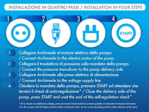 Inverter monofase 1.5HP / 1.1kW Archimede®