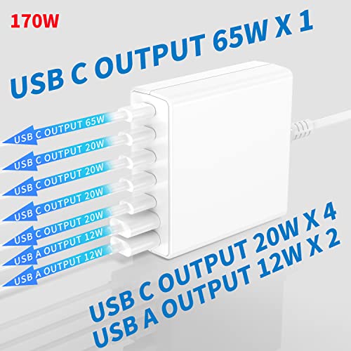 170W Usb C Charger. Sacrack 7 Port Fast Charging Station Laptop Power Adapter Compatible With Macbook Pro/Air, All Iphone 15/14/13/Mini/Pro/13 Pro Max/12 Galaxy Note23 S22 S21 Pixel 4/3 Ipad Pro #TOP3