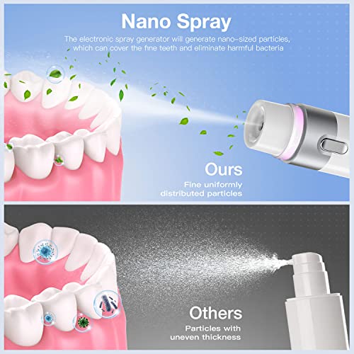 Electronic Breath Spray For Bad Breath, Dry Mouth Spray, Super Mint Flavor Auskit Rechargeable Oral Care Mist, Oral Care Mouth Freshener #TOP2