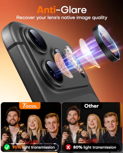 Image of TOCOL 2 Pack for 18 Pro Max / 18 Pro Camera Lens Protector