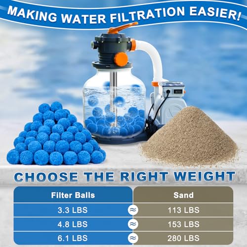 50% Off TTQ Pool Filter Balls for Sand Filter Systems