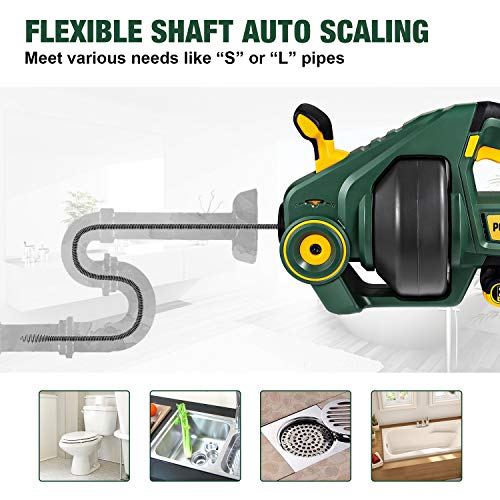 Drain Auger, Automatic Plumbing Snake, 25Ft(7.6m), 20-Volt MAX Li-Ion, Perfect Cordless Drain Clog Remover, Power Tool for 3/4" to 3" Pipes, Replaceable Flexible Shaft - MTW700B - Thumbnail 2