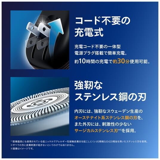 Philips PQ191/16 integrated charging plug and stainless steel blades