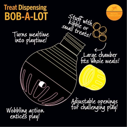 Starmark SMBAL Bob-A-Lot Interactive Dog Pet Toy thumb #6