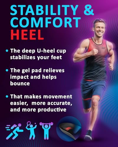 Image of CRUVHEAL Sport Shock Absorbing Insoles - Basketball Athletic Shoe Cushioning Inserts Men Women - Ideal for Active Sports Running Training - Neutral Arch for Sneakers Shoes (S, Indigo)