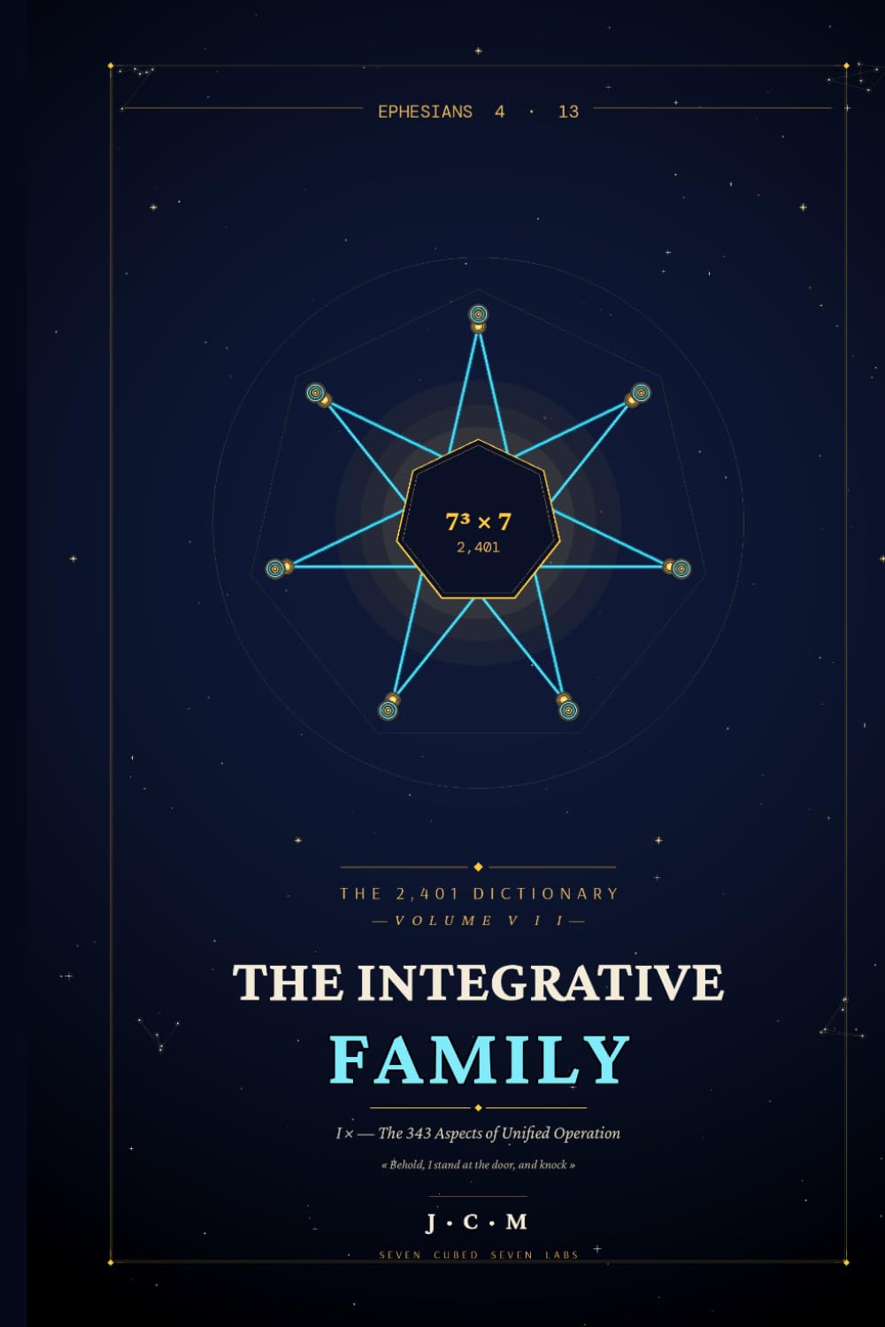 The Integrative Family: I× — The 343 Aspects of Unified Operation (The 2,401 Dictionary)