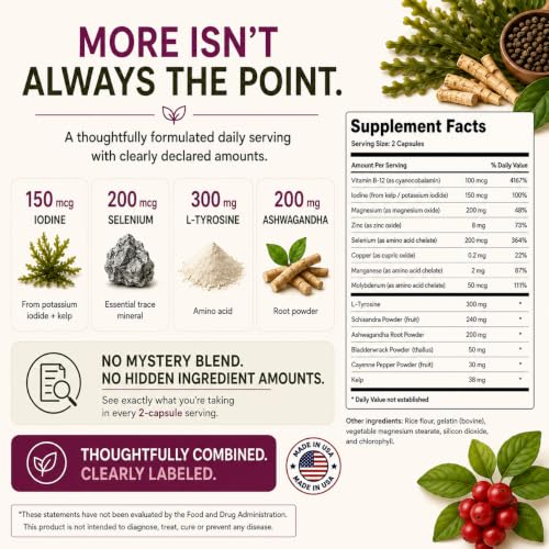 Nutracraft ThyroAid Thyroid Support