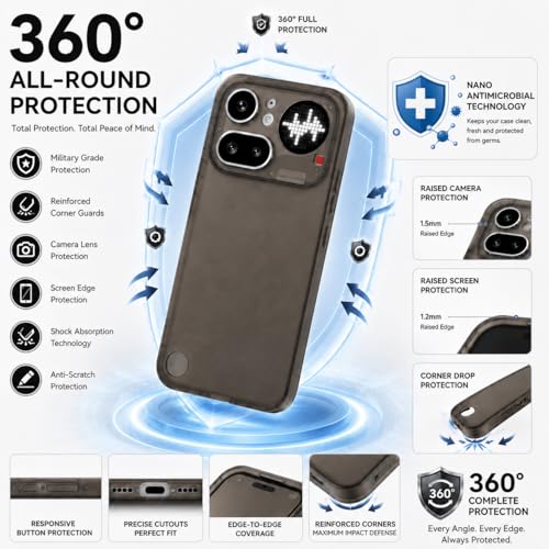 Image of FIRST MART Back Cover for Nothing 4A Pro 5G | Ultra-Thin Frosted Matte Semi-Transparent Silicone Case, Anti-Slip Grip, Precise Fit | Grey