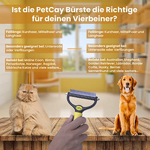 PetCay Premium Unterfellbürste Entfilzungsstriegel für Hunde & Katzen mit Mittel- bis Langhaar - Unterwollbürste gegen Verfilzungen & Unterwolle