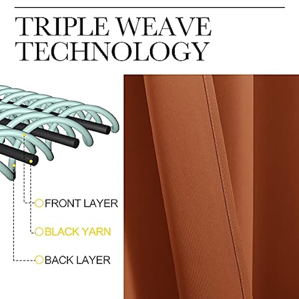 NICETOWN Paneles de cortina opacas para habitación de niñas, aislamiento térmico esencial, con ojales en la parte superior, cortinas opacas (naranja nacido, 1 par, 55 x 68 pulgadas)