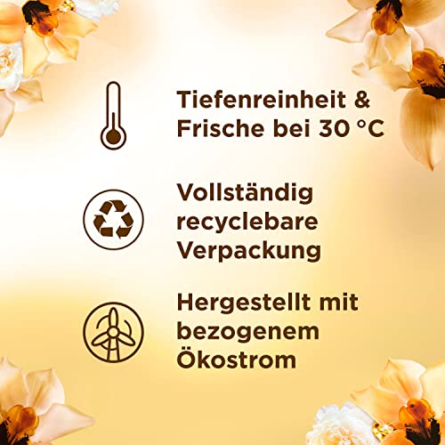 Lenor Waschmittel Flüssig für 19 Waschladungen mit Farbschutz